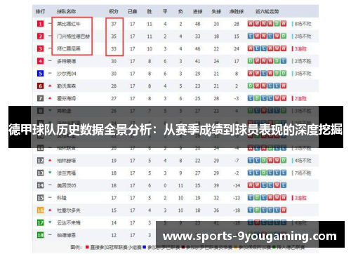 德甲球队历史数据全景分析：从赛季成绩到球员表现的深度挖掘