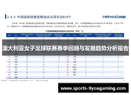 澳大利亚女子足球联赛赛季回顾与发展趋势分析报告