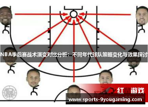 NBA季后赛战术演变对比分析：不同年代球队策略变化与效果探讨
