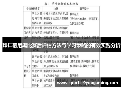 拜仁慕尼黑比赛后评估方法与学习策略的有效实践分析