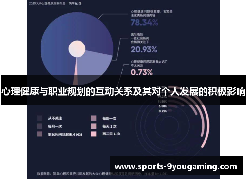 心理健康与职业规划的互动关系及其对个人发展的积极影响 心理健康与职业规划的互动关系及其对个人发展的积极影响
