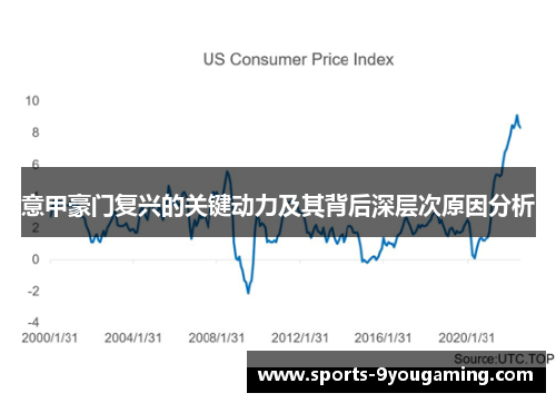 意甲豪门复兴的关键动力及其背后深层次原因分析