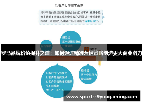 罗马品牌价值提升之道：如何通过精准营销策略创造更大商业潜力