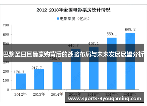 巴黎圣日耳曼豪购背后的战略布局与未来发展展望分析