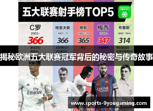揭秘欧洲五大联赛冠军背后的秘密与传奇故事