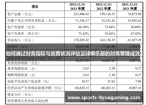 如何通过财务指标与运营状况评估足球俱乐部的财务管理成效