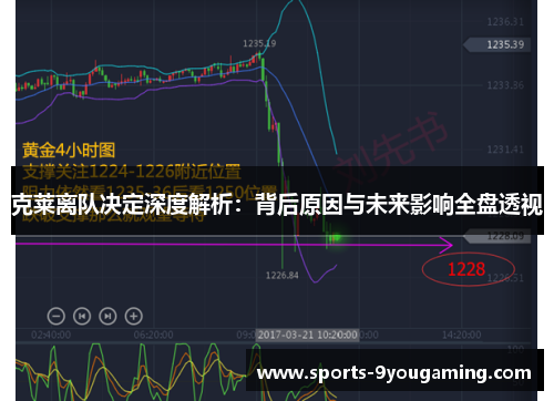 克莱离队决定深度解析：背后原因与未来影响全盘透视