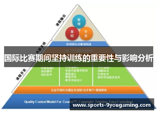 国际比赛期间坚持训练的重要性与影响分析