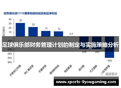 足球俱乐部财务管理计划的制定与实施策略分析