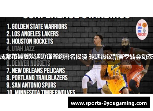 成都市最受欢迎边锋签约排名揭晓 球迷热议新赛季转会动态