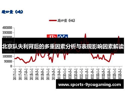 北京队失利背后的多重因素分析与表现影响因素解读 北京队失利背后的多重因素分析与表现影响因素解读