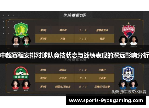 中超赛程安排对球队竞技状态与战绩表现的深远影响分析