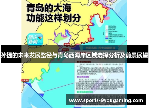 孙捷的未来发展路径与青岛西海岸区域选择分析及前景展望