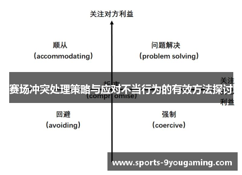 赛场冲突处理策略与应对不当行为的有效方法探讨 赛场冲突处理策略与应对不当行为的有效方法探讨