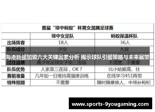 海港新援加盟六大关键因素分析 揭示球队引援策略与未来展望