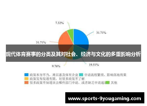 现代体育赛事的分类及其对社会、经济与文化的多重影响分析