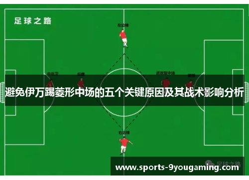 避免伊万踢菱形中场的五个关键原因及其战术影响分析