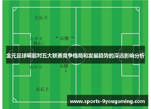 金元足球崛起对五大联赛竞争格局和发展趋势的深远影响分析 金元足球崛起对五大联赛竞争格局和发展趋势的深远影响分析