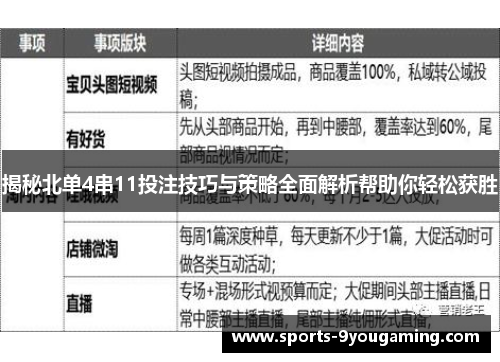揭秘北单4串11投注技巧与策略全面解析帮助你轻松获胜 揭秘北单4串11投注技巧与策略全面解析帮助你轻松获胜