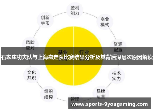 石家庄功夫队与上海嘉定队比赛结果分析及其背后深层次原因解读 石家庄功夫队与上海嘉定队比赛结果分析及其背后深层次原因解读