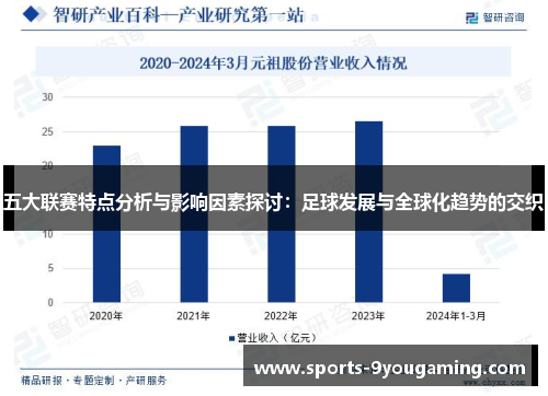 五大联赛特点分析与影响因素探讨：足球发展与全球化趋势的交织