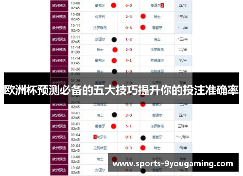 欧洲杯预测必备的五大技巧提升你的投注准确率