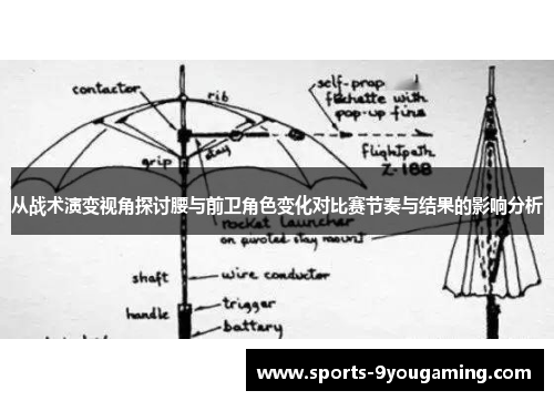 从战术演变视角探讨腰与前卫角色变化对比赛节奏与结果的影响分析 从战术演变视角探讨腰与前卫角色变化对比赛节奏与结果的影响分析