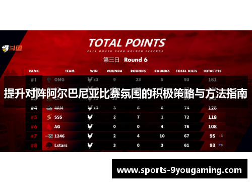 提升对阵阿尔巴尼亚比赛氛围的积极策略与方法指南