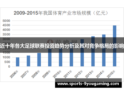 近十年各大足球联赛投资趋势分析及其对竞争格局的影响