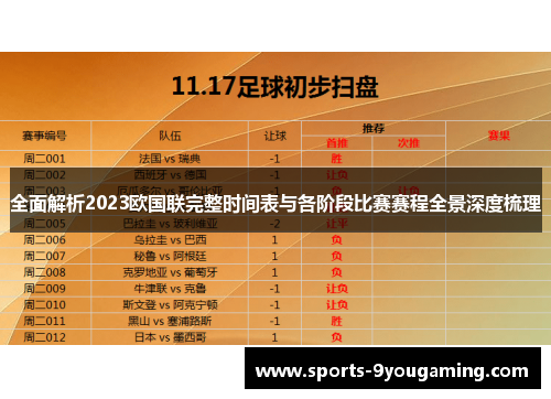 全面解析2023欧国联完整时间表与各阶段比赛赛程全景深度梳理