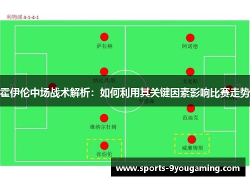 霍伊伦中场战术解析:如何利用其关键因素影响比赛走势 霍伊伦中场战术解析:如何利用其关键因素影响比赛走势